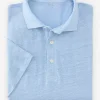 Larkspur Linen Polo